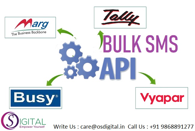 You are currently viewing How to Integrate Bulk SMS API in Accounting Softwares?