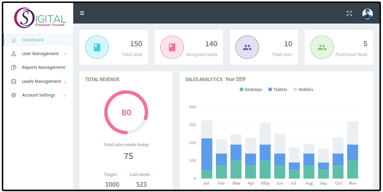 Read more about the article Best Lead Management Software Company in India