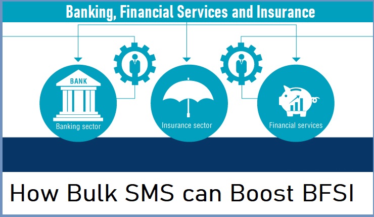 You are currently viewing How Bulk SMS can Boost BFSI (Banking, Financial Services and Insurance)