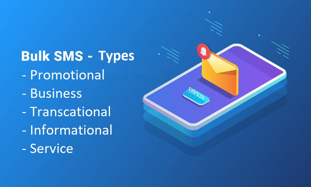 How Many Types of Bulk SMS Services?